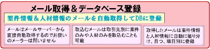 メール取得