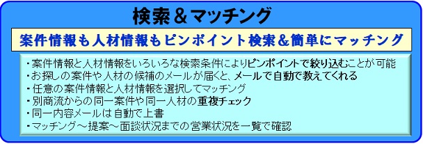 検索