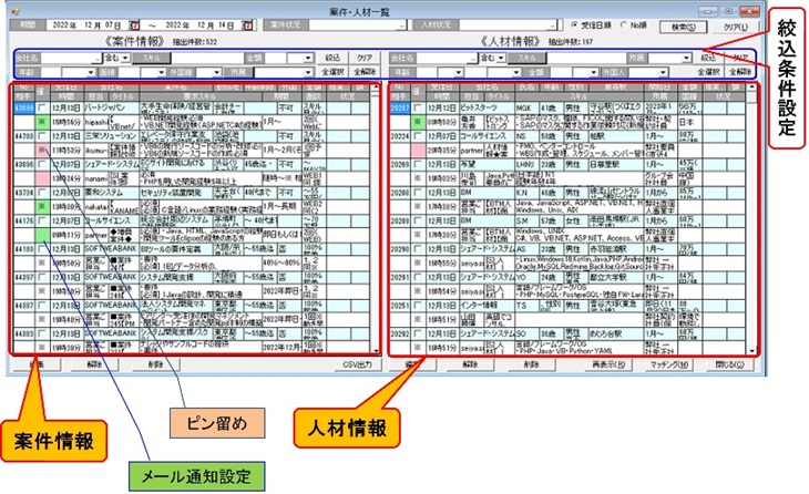 営業状況の見える化
