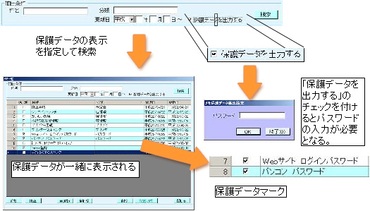 年賀状や暑中見舞いを印刷